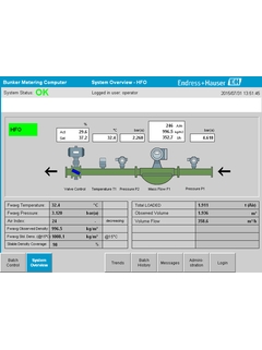 System overview Bunker Metering Computer: Integrated human-machine interface (HMI)