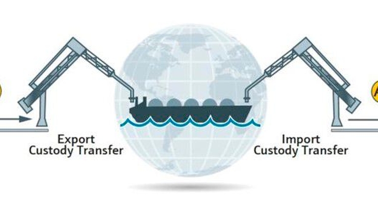 LNG baseload custody transfer